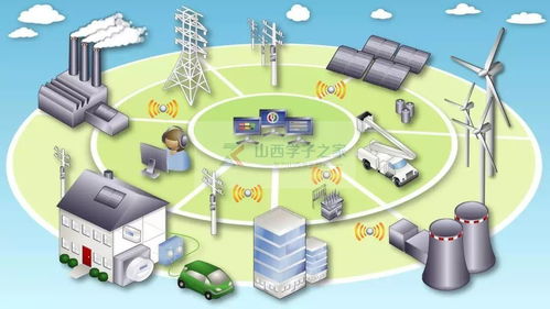 大學學什么專業好就業？解讀9大類大學專業就業方向